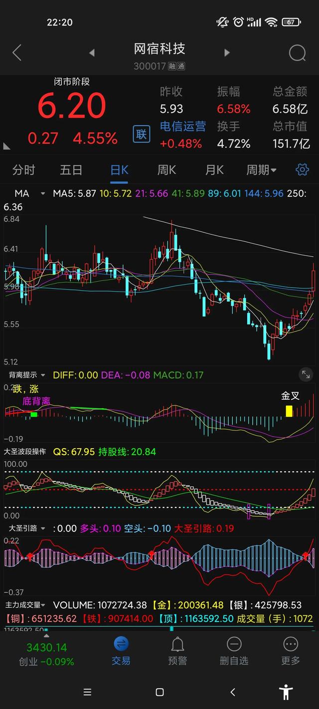 元宇宙到底是啥概念？