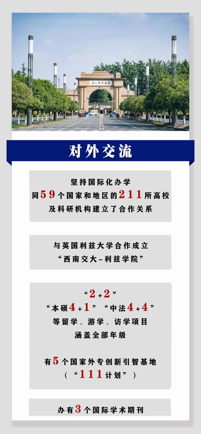 西南交通大学地址