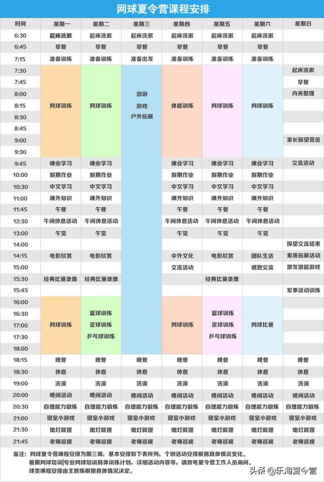 「上海体育」2020奥林修斯网球夏令营（2、3周）