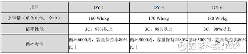 青海可逆锤式破碎机
