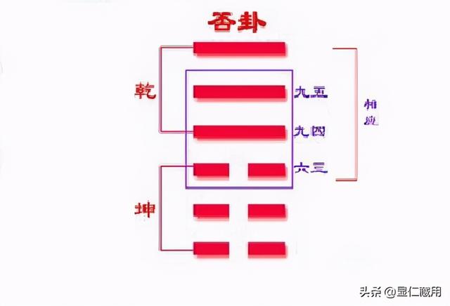 扭转乾坤什么意思