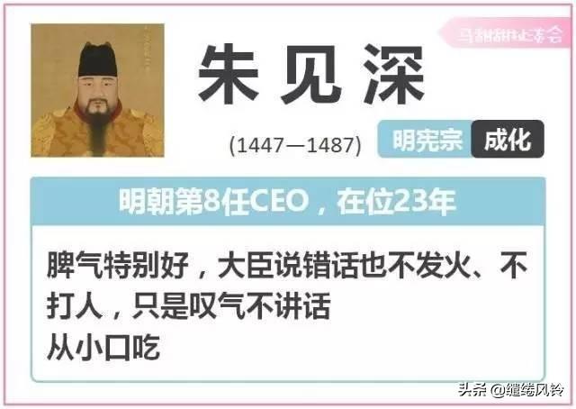 奇葩皇帝自古有，大明天子何其多：一分钟，看懂明朝十六位皇帝