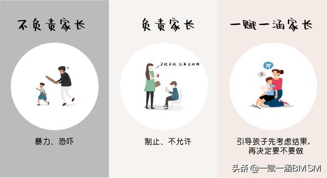 牺牲自我培养的娃却不知感恩，现代父母应该学会如何变得快乐