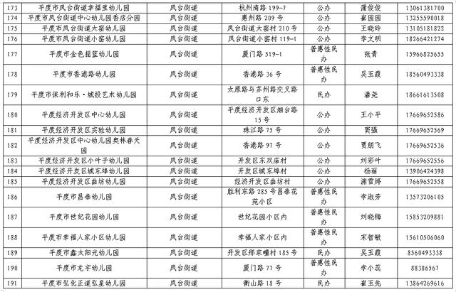 青岛网址大全