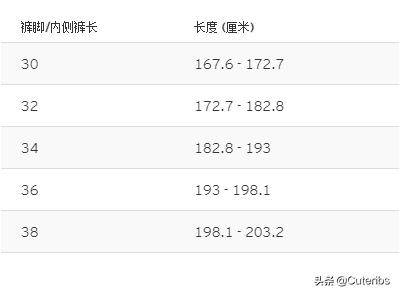 杰克琼斯官网专卖店