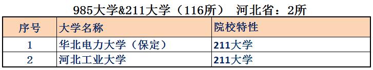 中国有多少院士（中国有多少院士2021共计多少名）