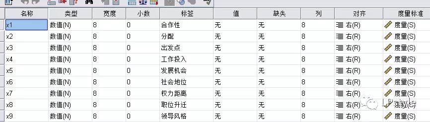 spss是什么
