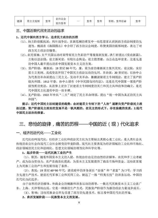 2020高考历史必背笔记大全！38页历年高考频点知识汇总大全