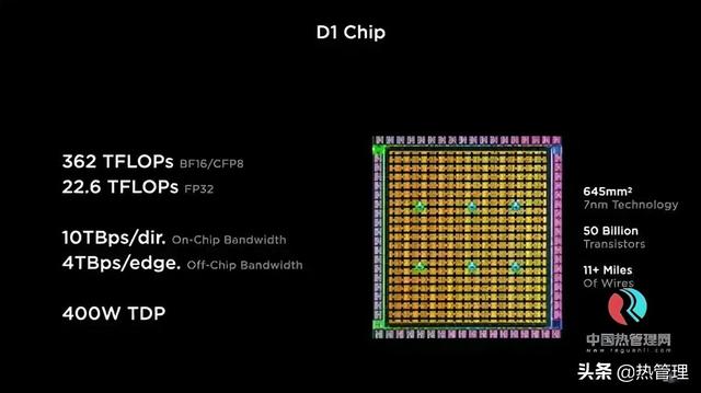 双鸿与台积电合作：开启芯片水冷3D封装时代