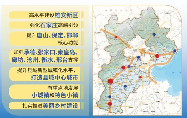 河北将建一个国家级新区、1个特大城市、10个大城市，哪些能上榜