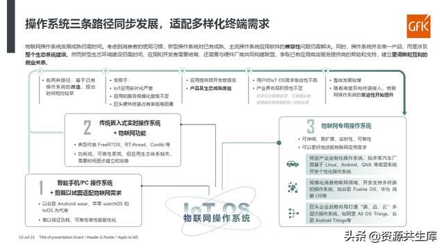 2021智能家电发展现状解析及趋势研判