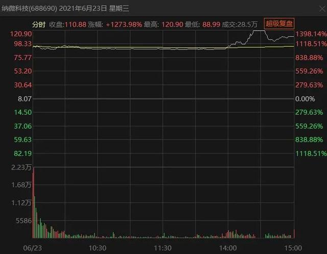 什么理财最赚钱又安全(什么理财最靠谱最赚钱) 第2张