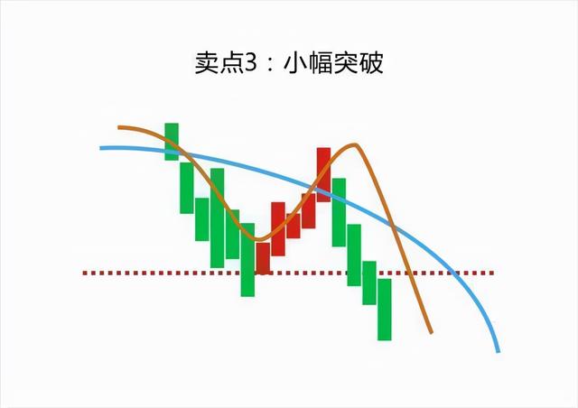 为什么炒股的人不被社会认同？股票有无庄家入驻，从哪里看出来？