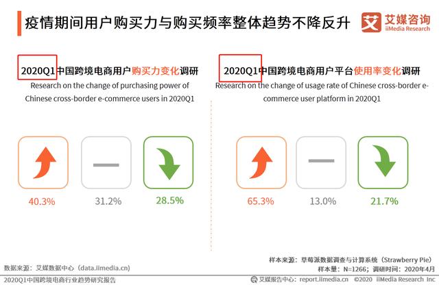 h1代表什么意思