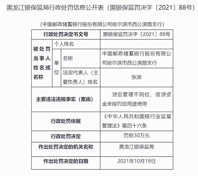 邮储银行一家分行、7家支行同一天被处罚 罚款合计210万