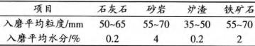 PEF和PE鄂破碎机的简单介绍