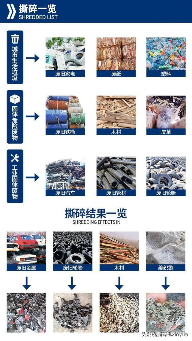 轻薄破碎机