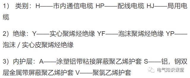 电线尺寸规格型号,电力电缆型号规格