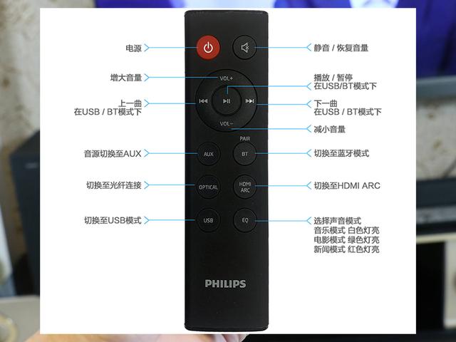 飞利浦HTL3310回音壁好用吗？无线低音炮+5.1声道环绕体验有惊喜