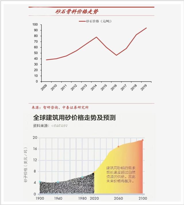 澳门制砂机报价