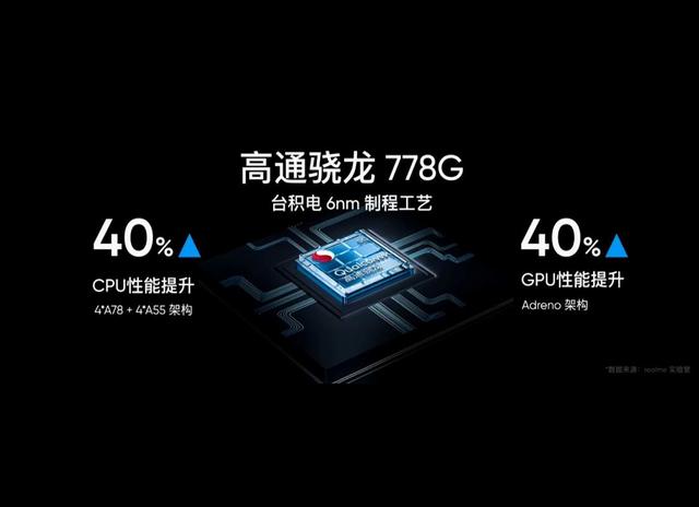 1500元价位最值得买的手机，是realme  Q3s