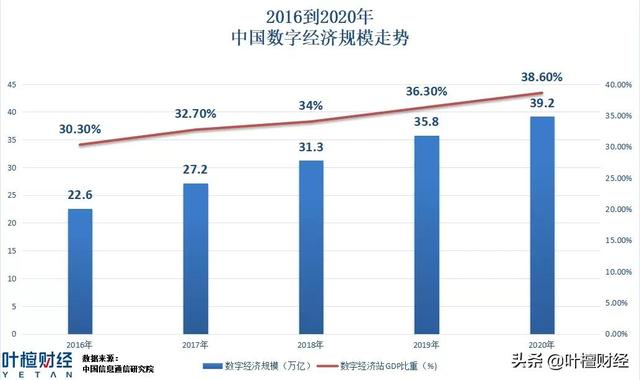 ColorOS与未来赛跑 一场正在爆发的生态升级来袭