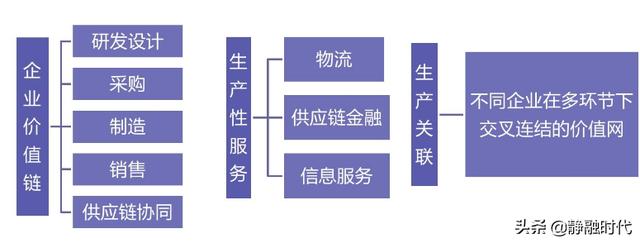 持续12年双11电商促销可怕的降温，消费者热情渐退始回归理性消费