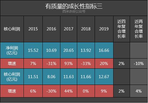 安陆中速破碎机厂家