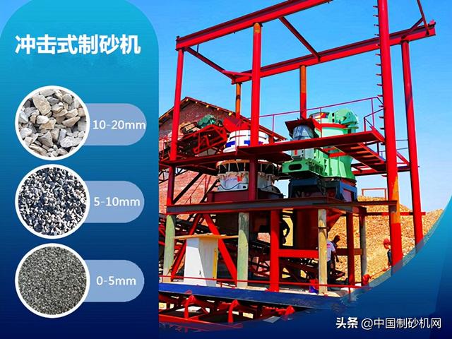 冲击式制砂机电话