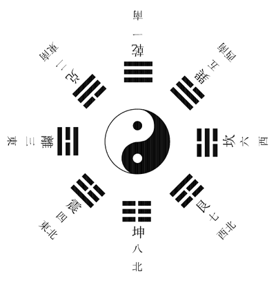 三国人物管辂（中）：会算卦，懂鸟语，知生死，说故事供大家一乐