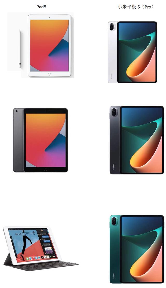 誰是性價比之王？ipad8對比小米平板5（Pro）