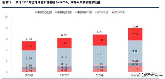 油电两用制砂机1416