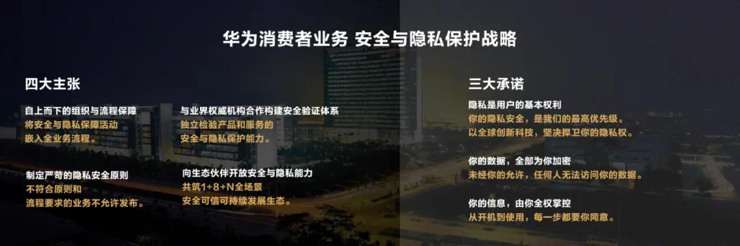 华为发布鸿蒙OS 3.0：电脑可做手机的“显卡”？