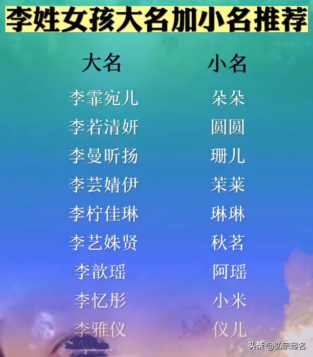 宝宝起名：每个姓氏都有好听的宝宝名字，李姓宝宝好名分享