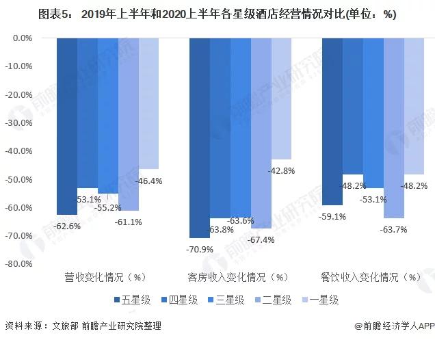 ota是什么意思