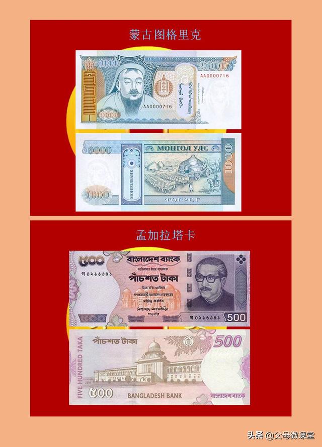 世界各国纸币大全(120各国家纸币图片) 第45张