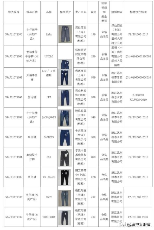 jeans牛仔裤