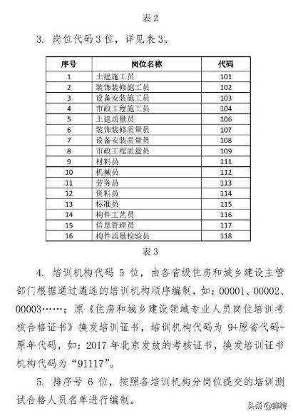 重磅：建筑业八大员增加3个岗位 政策已重启