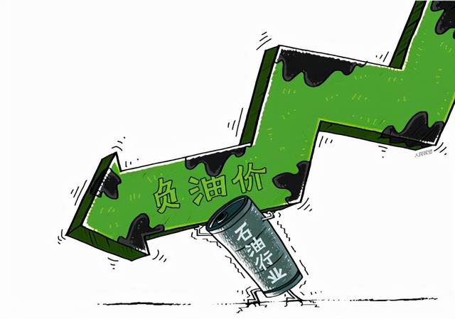 近期大宗商品暴涨，到底谁有大宗商品定价权？