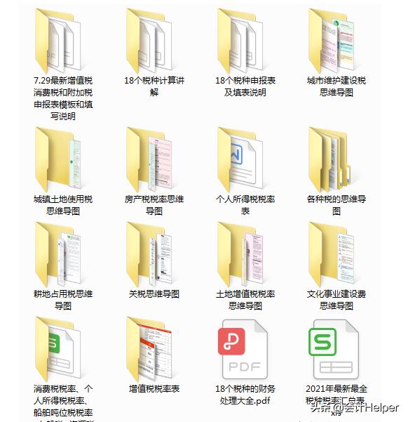 截止到今天这是最新2021年18税种税率表完整版，无套路分享，收藏