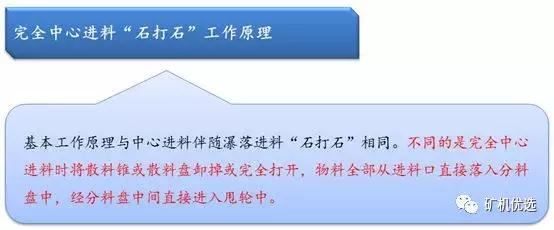 进料立轴制砂机