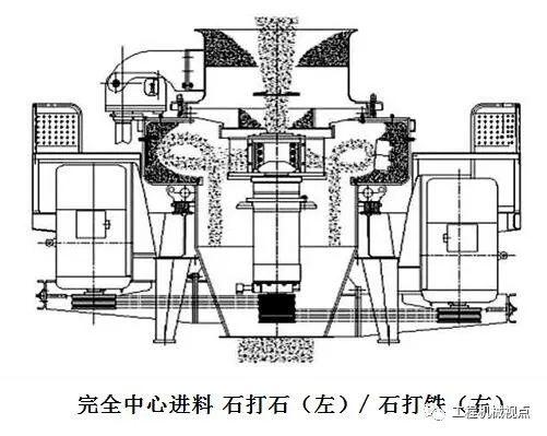 厦门制砂机破碎视频