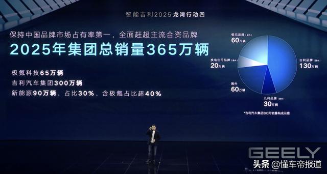 资讯 | 领克新能源官号首发，“带电新物种”标签或为新战略铺路？