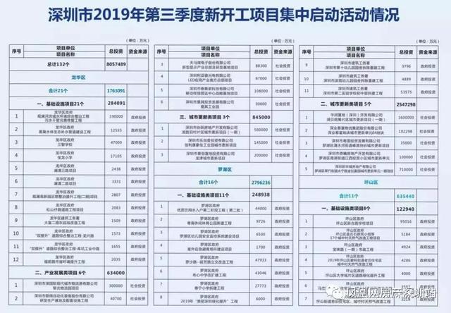 深圳机械展明细