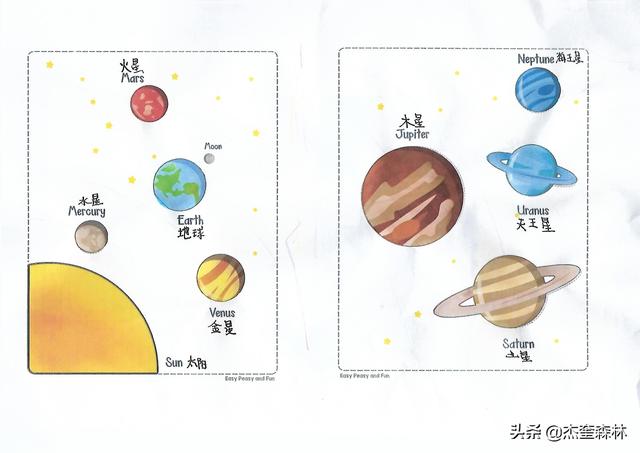 幼儿科普“太阳系”solar  system，这样做更有趣