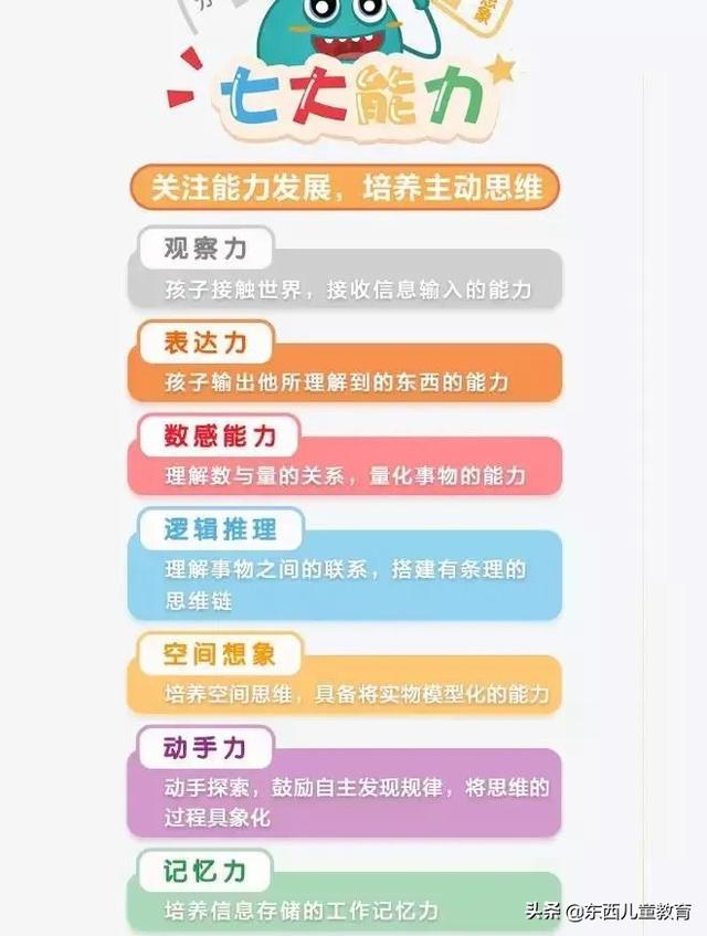 学前班禁了也好，我踩坑都踩够了！练思维还是这2套王牌教材香