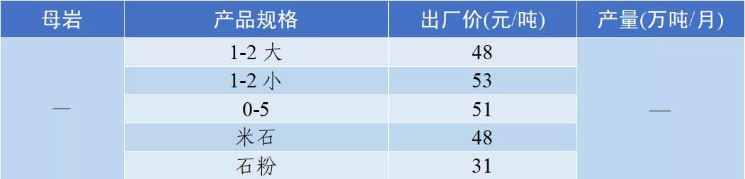 衡阳洗砂机多少钱