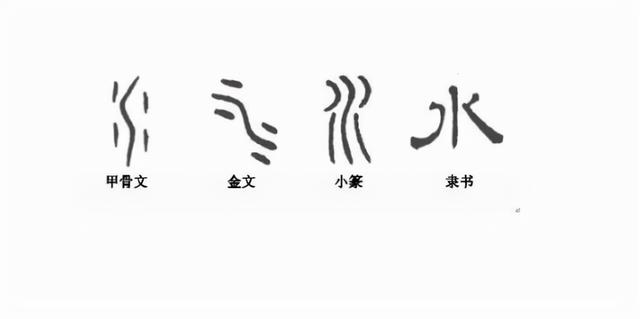 漢字有多難 羅素指出漢字三大 缺陷 不過現在已經全部解決 Kks資訊網