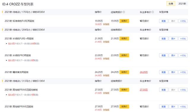 大众首款纯电SUV，19.99万起售，外观内饰设计终于不再套娃