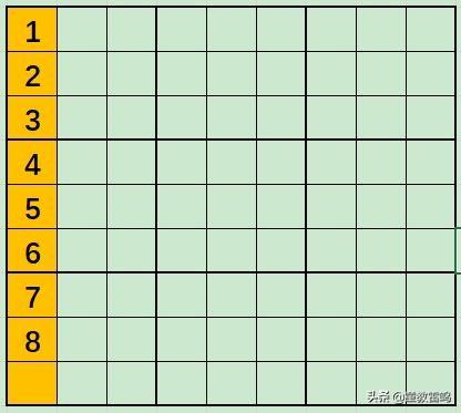 九宫格数独技巧口诀
